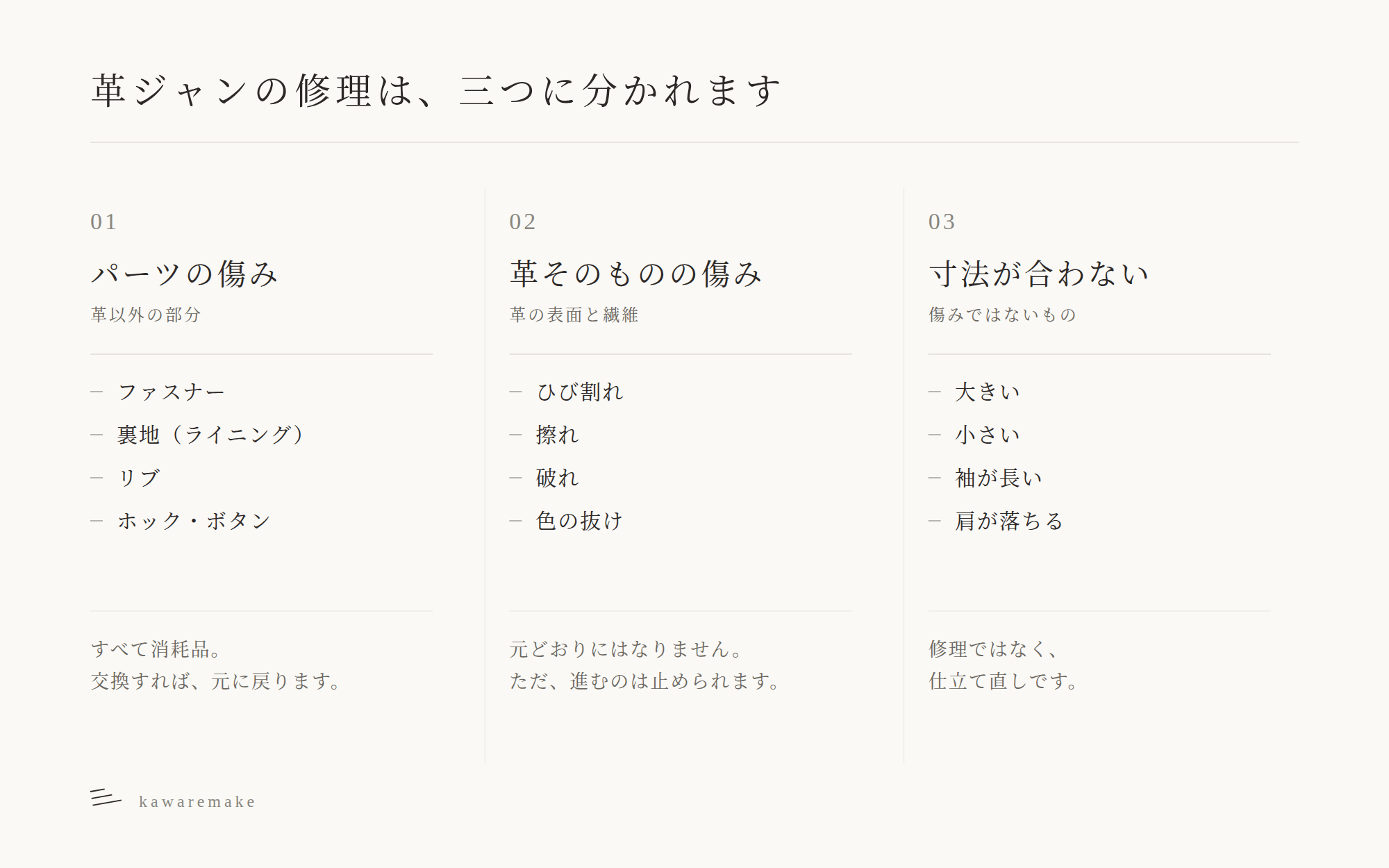 革ジャンの修理の分類——パーツの傷み・革そのものの傷み・寸法が合わない